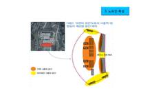 [사회복지] 노숙인 자활 지원 사업-12