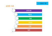 [사회복지] 노숙인 자활 지원 사업-19
