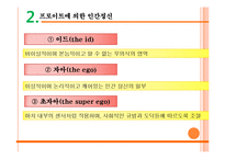[현대문학의 이해] 심리주의 비평-프로이트와 라캉의 이론-9