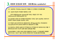 [현대문학의 이해] 심리주의 비평-프로이트와 라캉의 이론-15