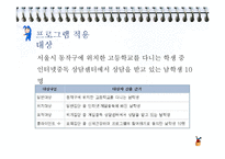 [청소년교육] 게임중독 치료를 위한 청소년 댄스 활동 프로그램 개발-10