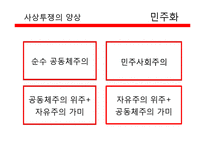 [중국정치론] 중국 민주화의 요구와 체제성격의 변화, 인권 문제 고찰-5
