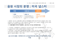 [정치학] 카피레프트(Copyleft)-온라인 음원시장에서의 저작권논쟁을 중심으로-12