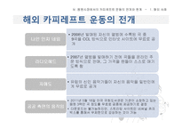 [정치학] 카피레프트(Copyleft)-온라인 음원시장에서의 저작권논쟁을 중심으로-14