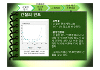 [의료사회복지] 간질환자에 대한 개입-9
