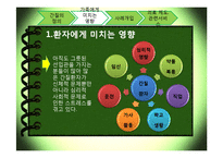 [의료사회복지] 간질환자에 대한 개입-14