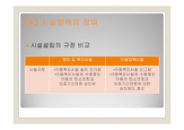[아동복지론] 시설에 보호양육되는 아동을 위한 복지실천-5