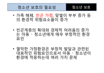 [청소년복지] 빈고, 소회 청소년 보호를 위한 지역아동센터 기관방문 보고서-3