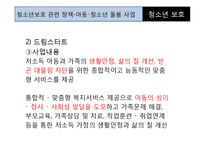 [청소년복지] 빈고, 소회 청소년 보호를 위한 지역아동센터 기관방문 보고서-12