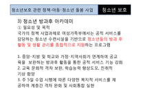 [청소년복지] 빈고, 소회 청소년 보호를 위한 지역아동센터 기관방문 보고서-13