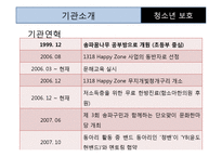 [청소년복지] 빈고, 소회 청소년 보호를 위한 지역아동센터 기관방문 보고서-20