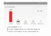 학교도서관 운영 및 서비스 현황 조사-초등학교 도서관 사례-15