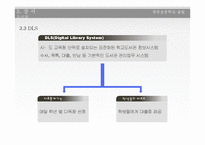 학교도서관 운영 및 서비스 현황 조사-초등학교 도서관 사례-18