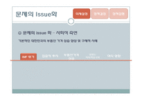 [도시정책론] 종합부동산세의 정책 과정-5
