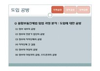 [도시정책론] 종합부동산세의 정책 과정-10