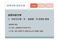 [도시정책론] 종합부동산세의 정책 과정-12