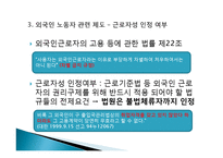 [사회복지] 외국인 노동자의 인권문제와 해결방안-6
