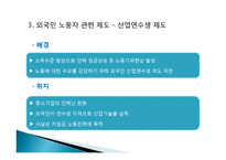 [사회복지] 외국인 노동자의 인권문제와 해결방안-7