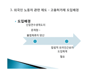 [사회복지] 외국인 노동자의 인권문제와 해결방안-11