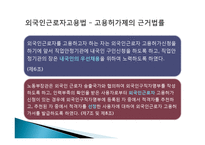 [사회복지] 외국인 노동자의 인권문제와 해결방안-13