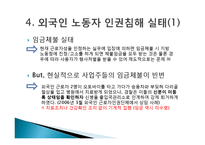 [사회복지] 외국인 노동자의 인권문제와 해결방안-15