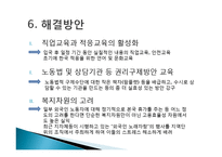 [사회복지] 외국인 노동자의 인권문제와 해결방안-18