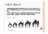 [사회복지] 저소득층 독거노인의 보호 및 사회적 지원 사업 프로그램 개발-3