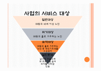 [사회복지] 저소득층 독거노인의 보호 및 사회적 지원 사업 프로그램 개발-8