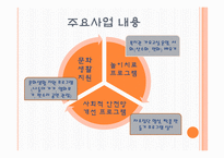 [사회복지] 저소득층 독거노인의 보호 및 사회적 지원 사업 프로그램 개발-11