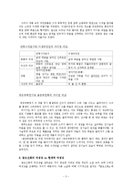 [인문학] 금오신화의 특징과 여성상 분석-7