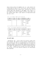 [언어학] 파생접사 `-롭`과 `-스럽`에 대한 비교검토-5