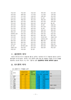 [언어학] 파생접사 `-롭`과 `-스럽`에 대한 비교검토-11