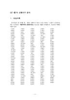 [언어학] 파생접사 `-롭`과 `-스럽`에 대한 비교검토-17