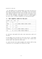 [언어학] 파생접사 `-롭`과 `-스럽`에 대한 비교검토-19