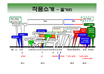 [독일문학의 이해] 테오도어 폰타네의 에피 브리스트(Effi Briest) 작품 분석-16