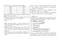 [영어학] 영국영어와 미국영어의 차이점-2