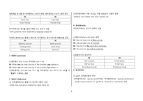 [영어학] 영국영어와 미국영어의 차이점-6