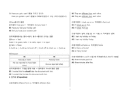 [영어학] 영국영어와 미국영어의 차이점-7