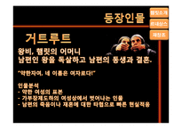 [인문학] 르네상스적 햄릿의 의의와 재창조-7