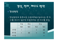 [언어학] 우리나라 방언의 역사와 문화-12