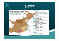 [언어학] 우리나라 방언의 역사와 문화-17
