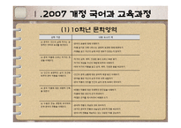 [국어교육] 구비문학의 이해와 지도-교과서 속 민속극 학습활동 정리-3