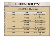 [국어교육] 구비문학의 이해와 지도-교과서 속 민속극 학습활동 정리-5
