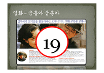 [인문학] 이상의 `날개` 구조적 작품 분석-4