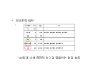 [언어학] 파생접사 `-롭`과 `-스럽`에 대한 비교검토-11