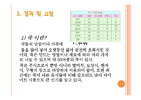 [식품가공학] 레포트르 식품 `죽`류의 포장이 식품에 미치는 영향-10