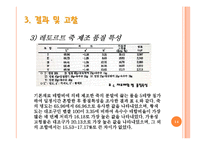 [식품가공학] 레포트르 식품 `죽`류의 포장이 식품에 미치는 영향-14