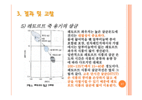 [식품가공학] 레포트르 식품 `죽`류의 포장이 식품에 미치는 영향-17