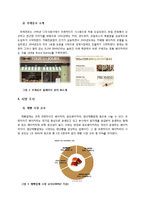 [식품경영] 뚜레쥬르의 기업전략과 마케팅 전략 분석-파리바케트와의 비교 중심으로-4