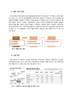 [식품경영] 뚜레쥬르의 기업전략과 마케팅 전략 분석-파리바케트와의 비교 중심으로-5